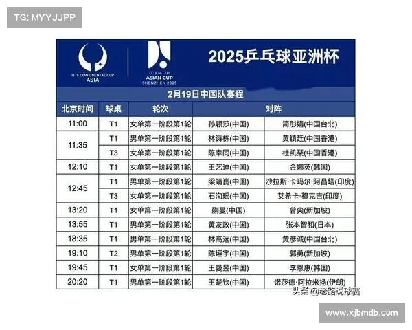 2019乒乓7月赛事,2019乒乓球赛事直播时间 2019乒乓7月赛事,2019乒乓球赛事直播时间