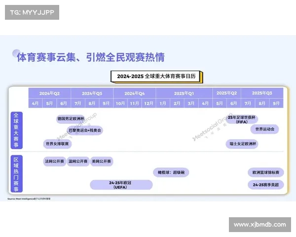 加强体育赛事宣传,创新宣传策略强化体育赛事推广整合资源提升传播效果激发全民运动热情 加强体育赛事宣传,创新宣传策略强化体育赛事推广整合资源提升传播效果激发全民运动热情